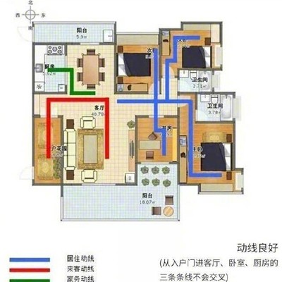 动线合理 动线合理