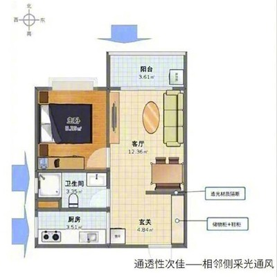 通透良好 通透良好