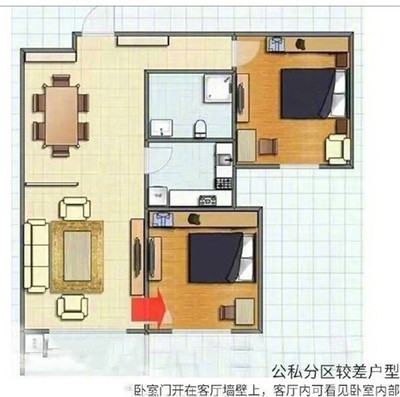 公私分区较差户型 公私分区较差户型