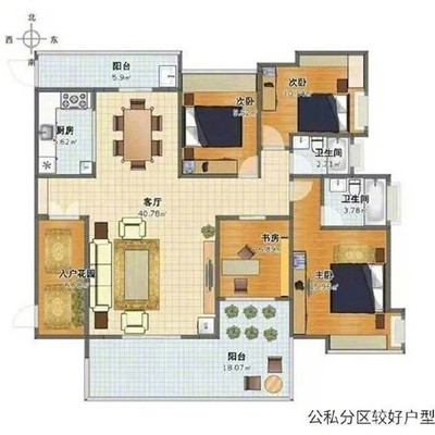 公私分区 公私分区